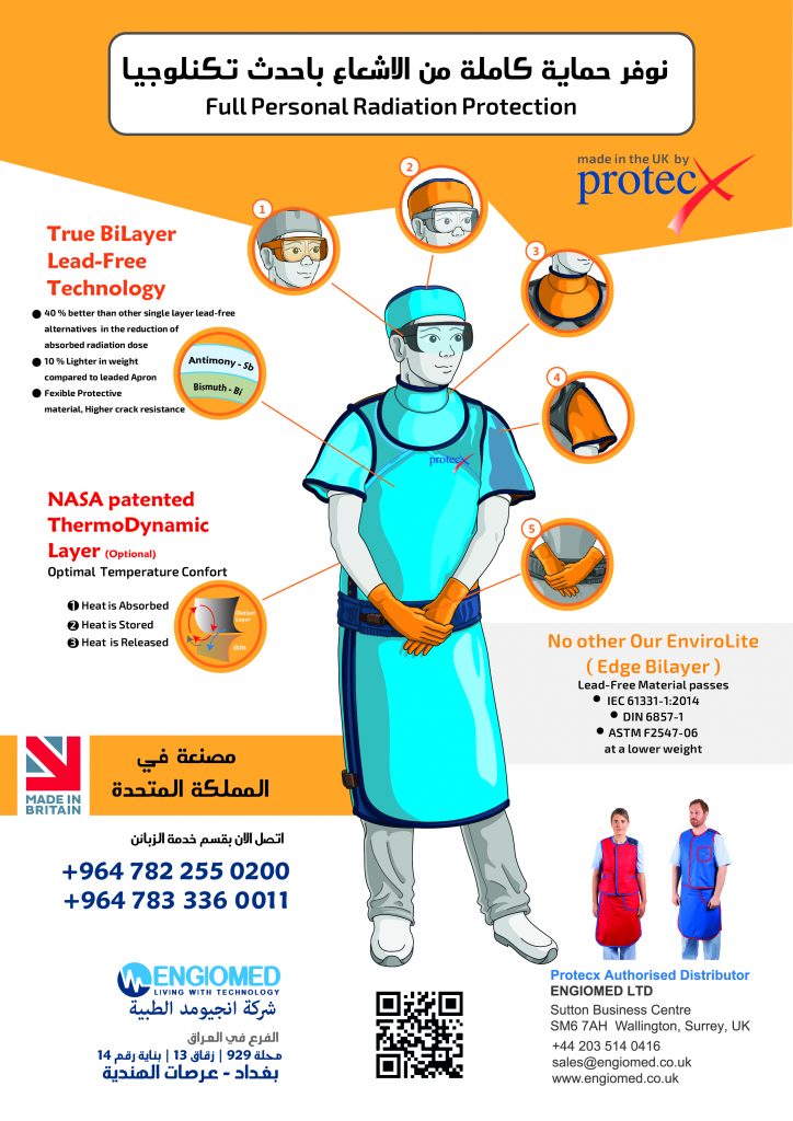 Radiation Protection ENGIOMEDIRAQ